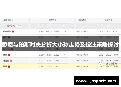 悉尼与珀斯对决分析大小球走势及投注策略探讨