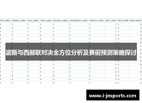 波斯与西部联对决全方位分析及赛前预测策略探讨